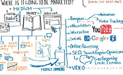 - Design By Creative Bearings