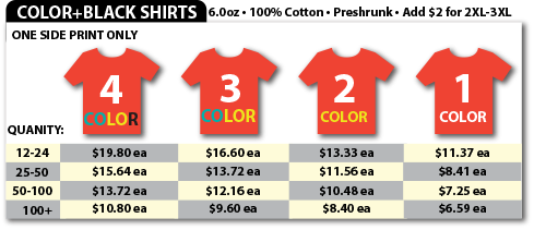 - Design By Creative Bearings