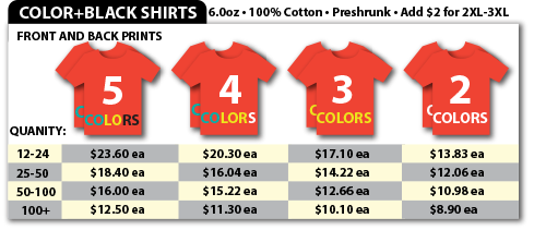 - Design By Creative Bearings