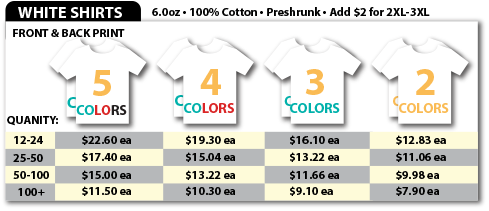 2-Sided T-Shirts - Design By Creative Bearings